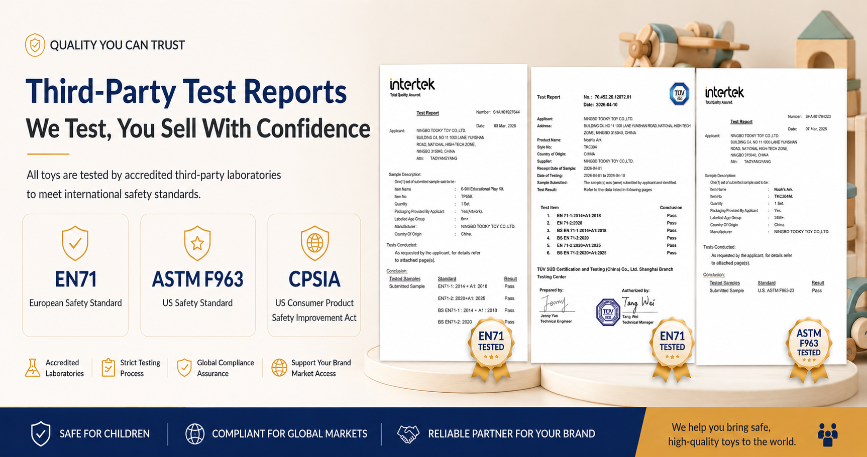 Sitelink_3rd Party Testing Report